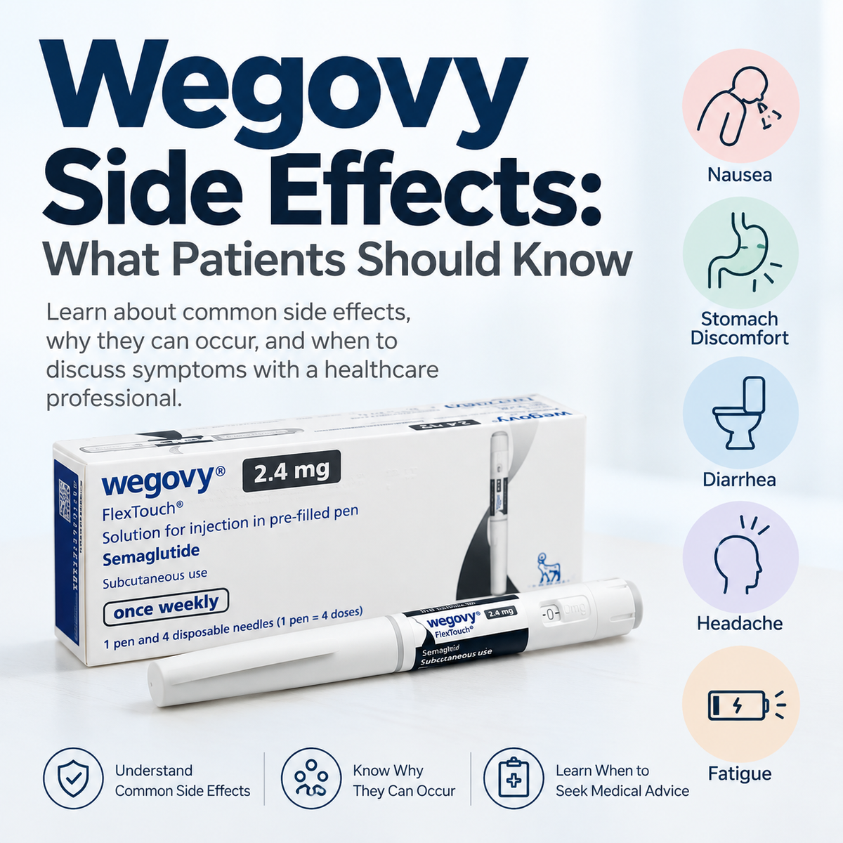 Wegovy Side Effects: What Patients Should Know