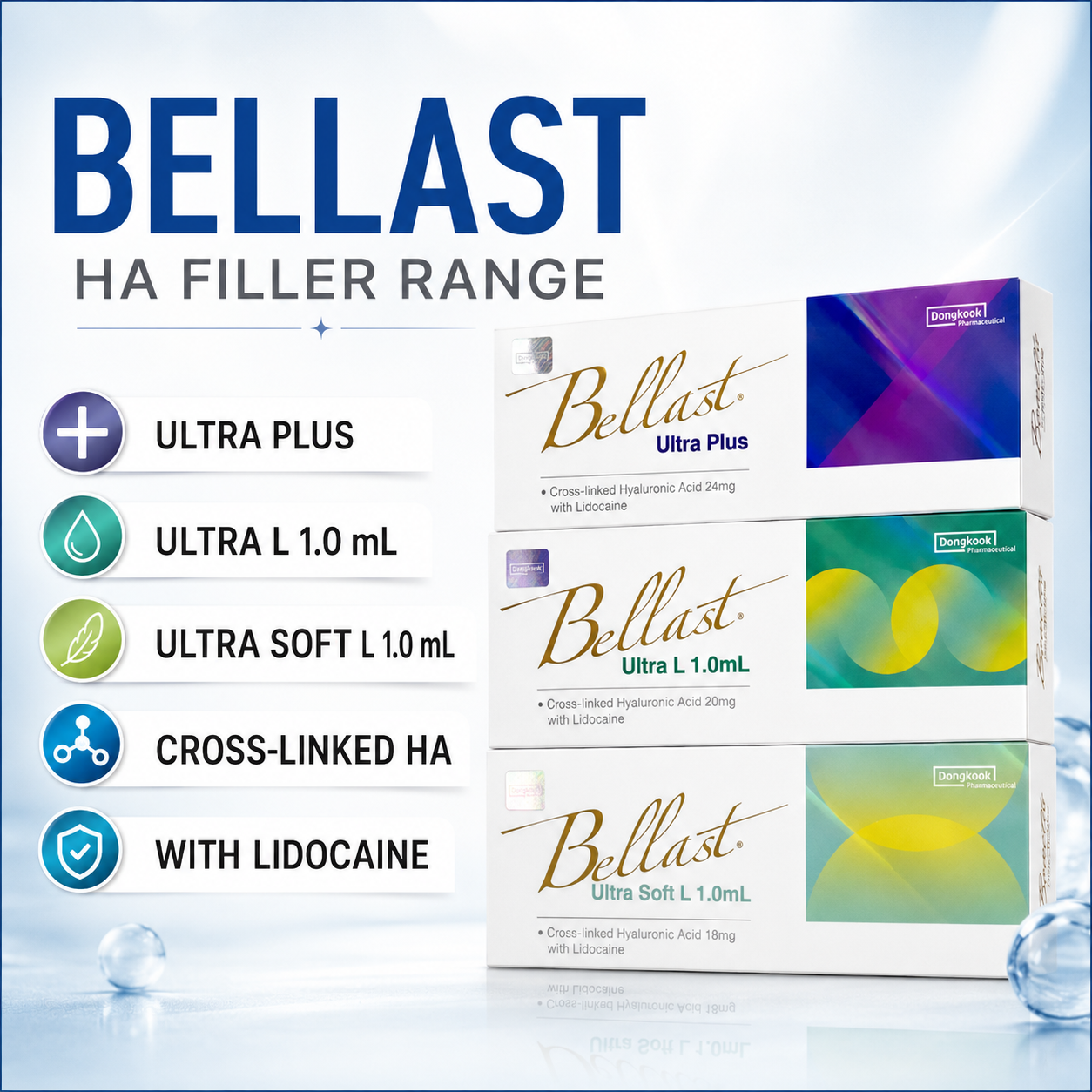 Bellast Ultra (PLUS, L, Soft-L)