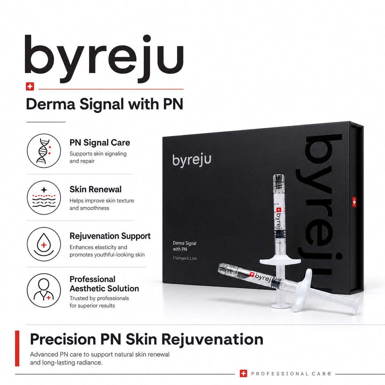 ByReju