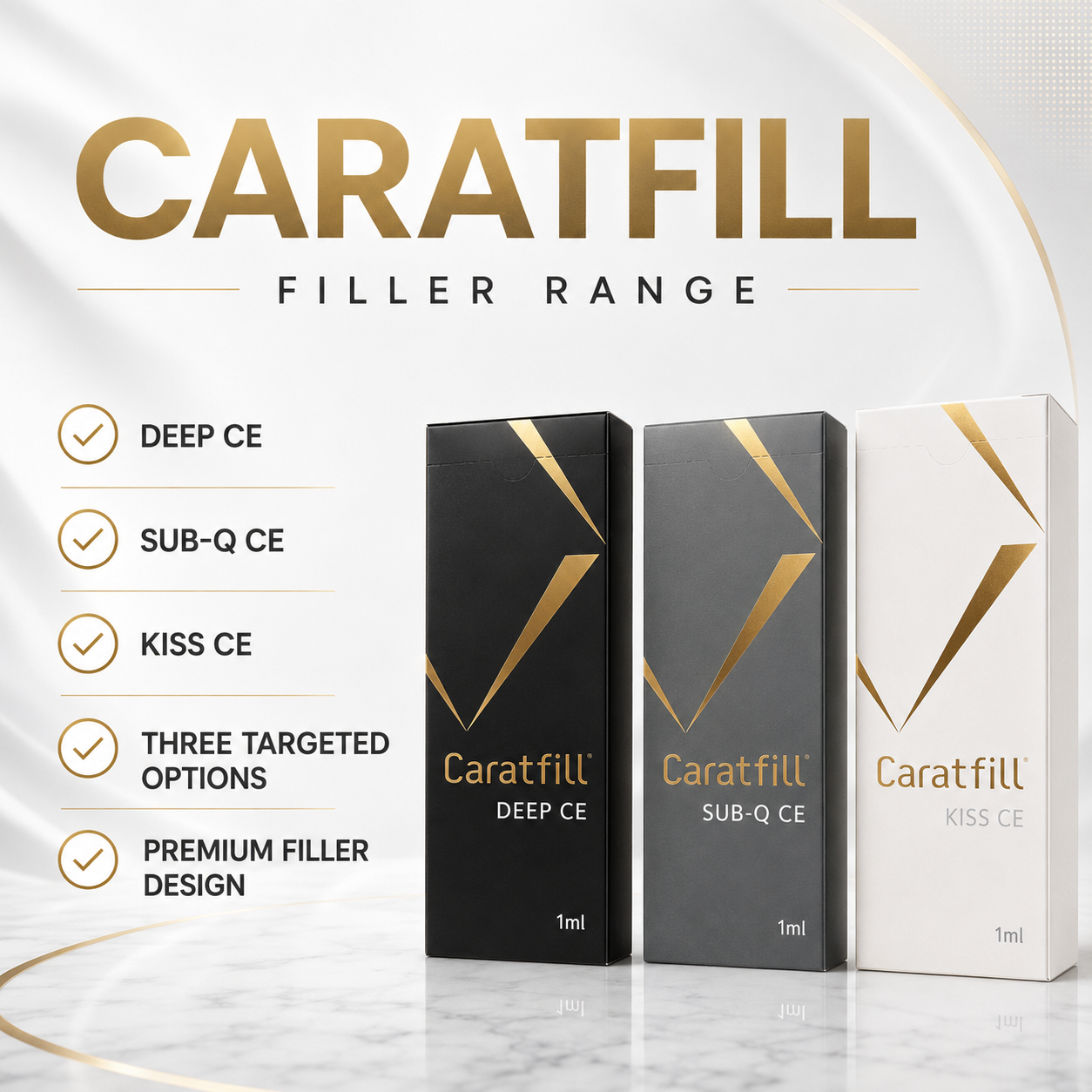 Caratfill (Sub-Q, Deep, Kiss)