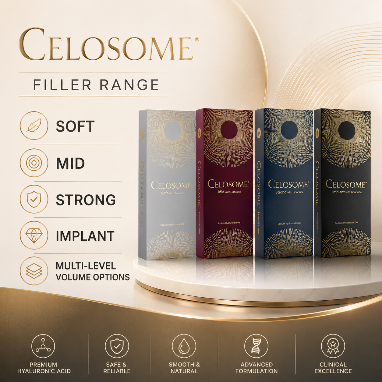 Cellosome (Implant, Strong, Mid, Soft)