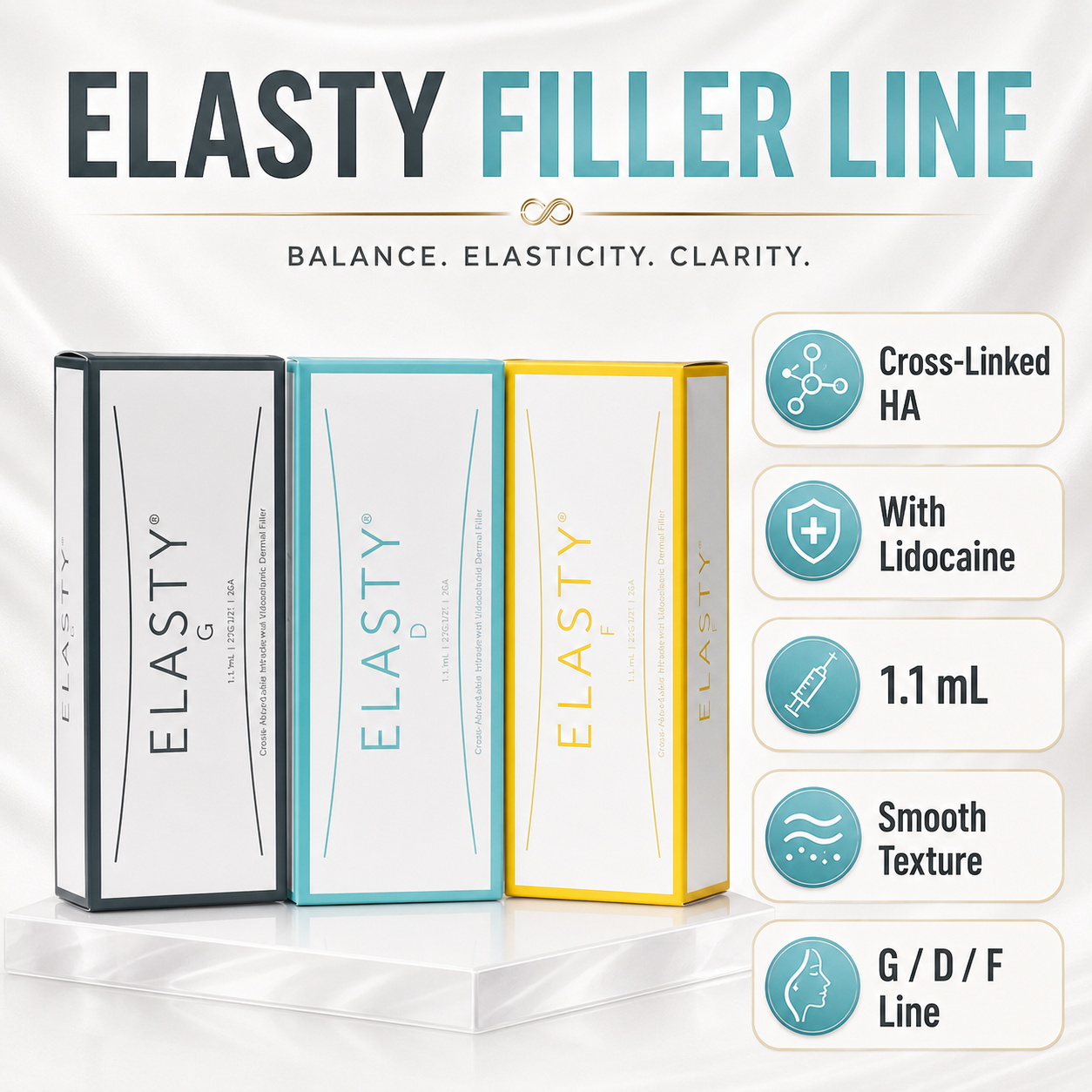 Elasty (G, D, F (No Lidocaine)