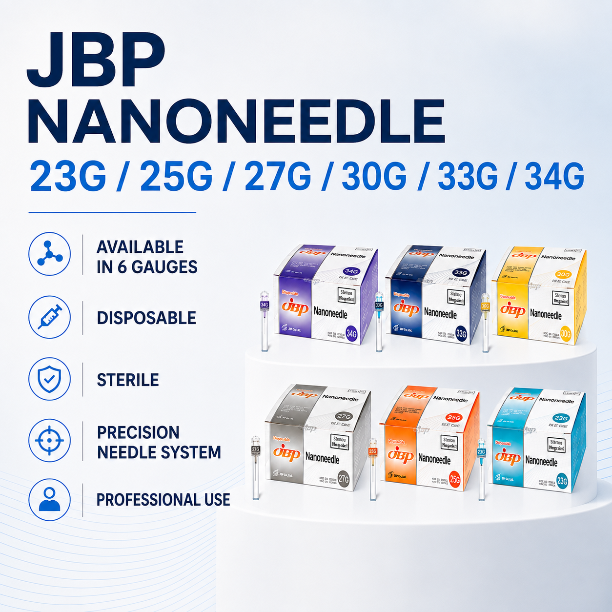 JBP Nano Needle