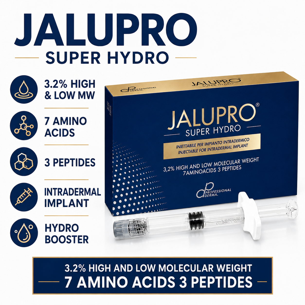 Jalupro Super Hydro