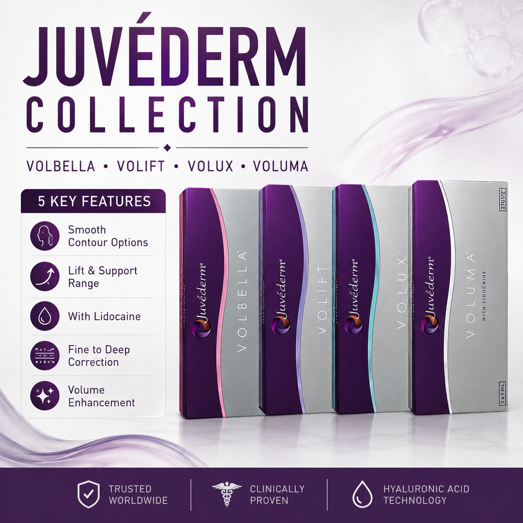 Juvederm (Volbella, Volux, Voluma, Volite)