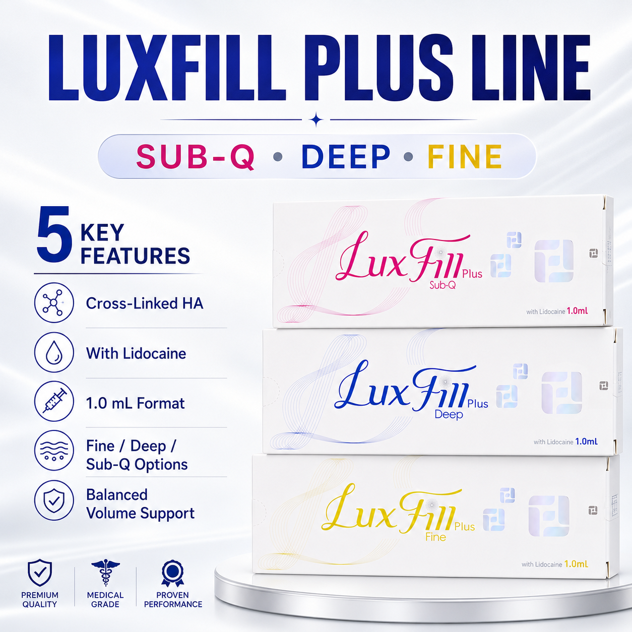 Luxfill (Sub-Q, Deep, Fine)