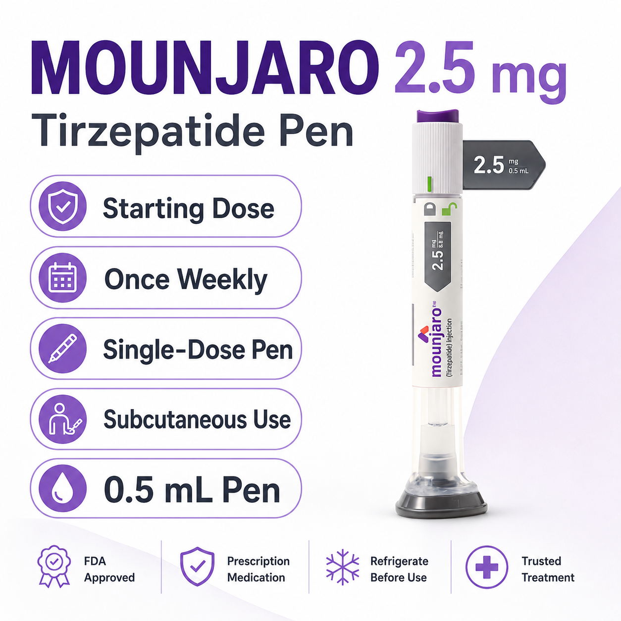 Mounjaro 2.5mg Pre-filled Pen