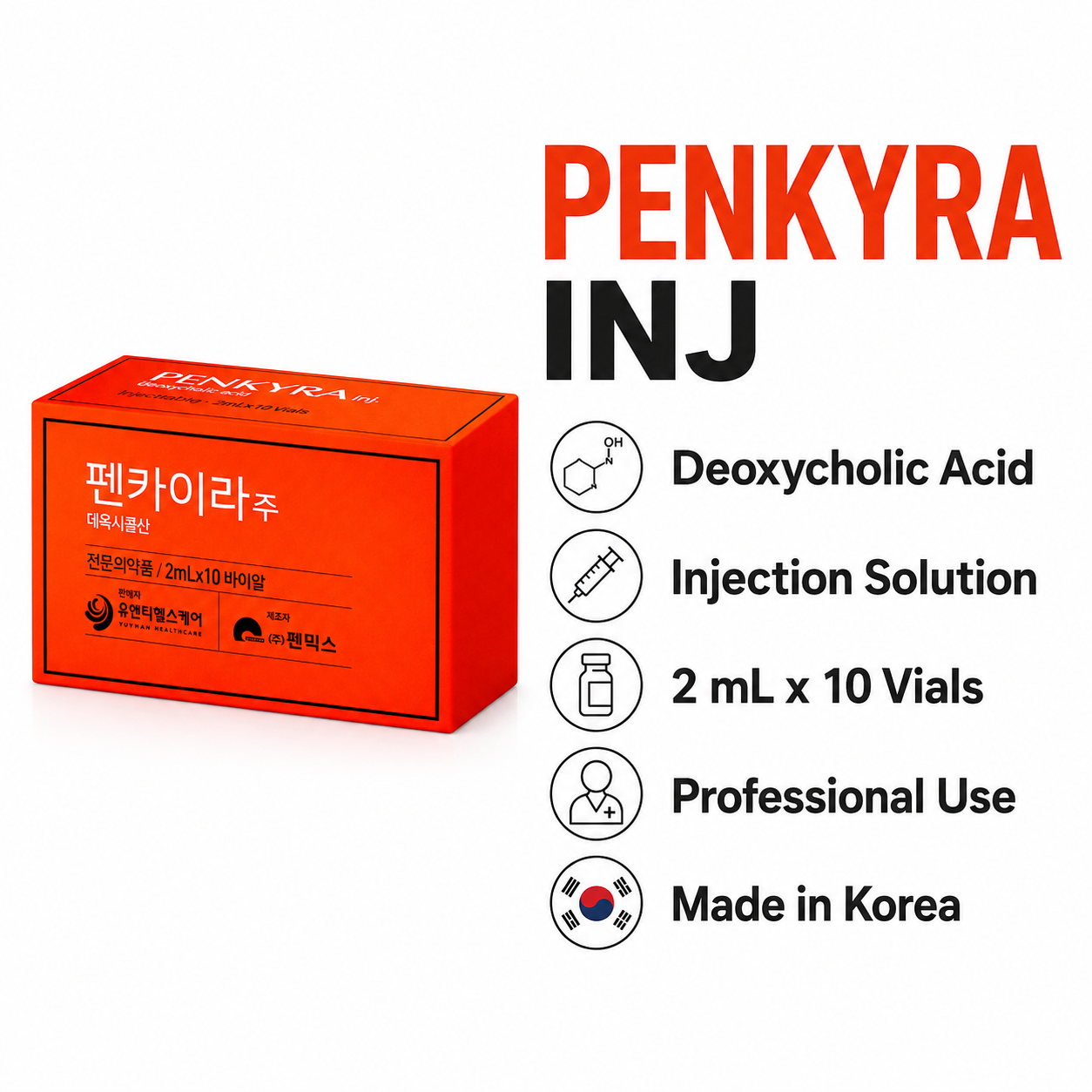 Penkyra