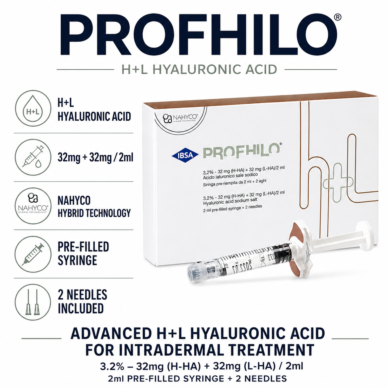 Profhilo