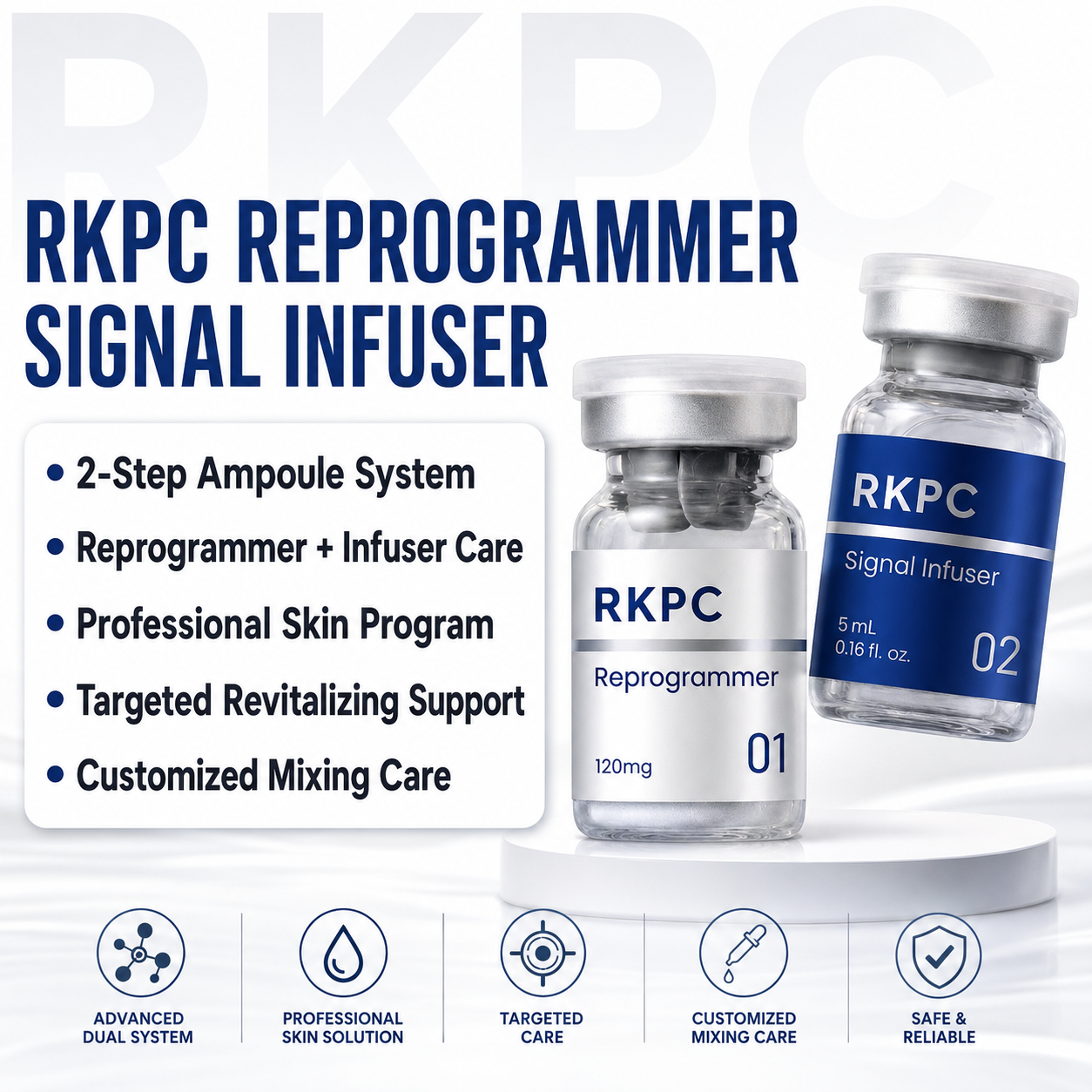 RKPC® Skin Reprogramming Kit