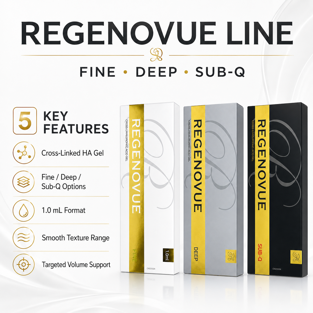 Regenovue (Sub-Q, Deep, Fine)