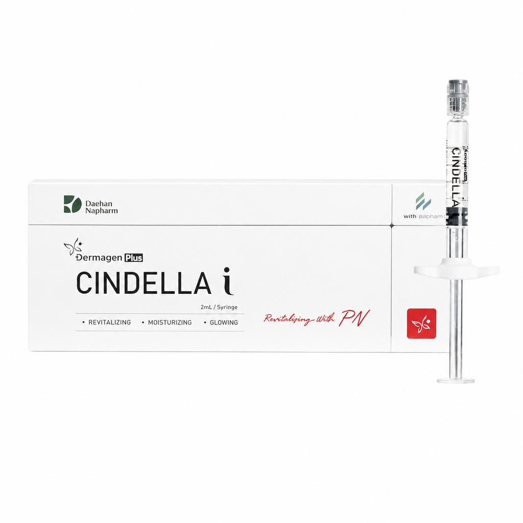 Sindella i