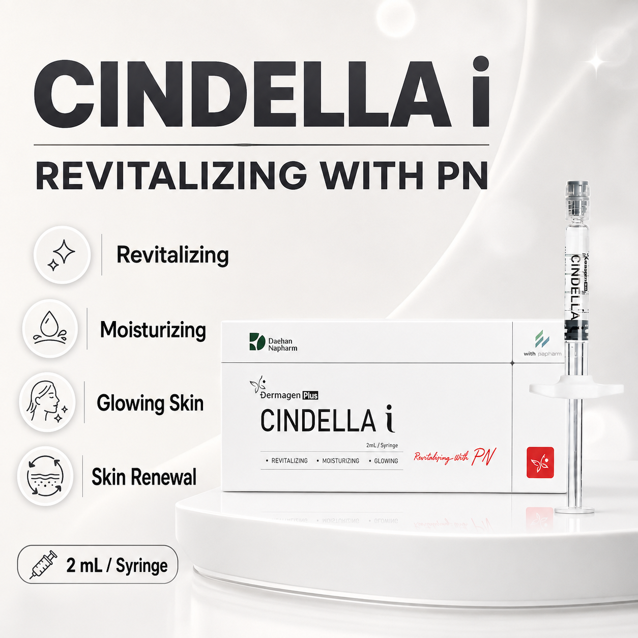 Sindella i