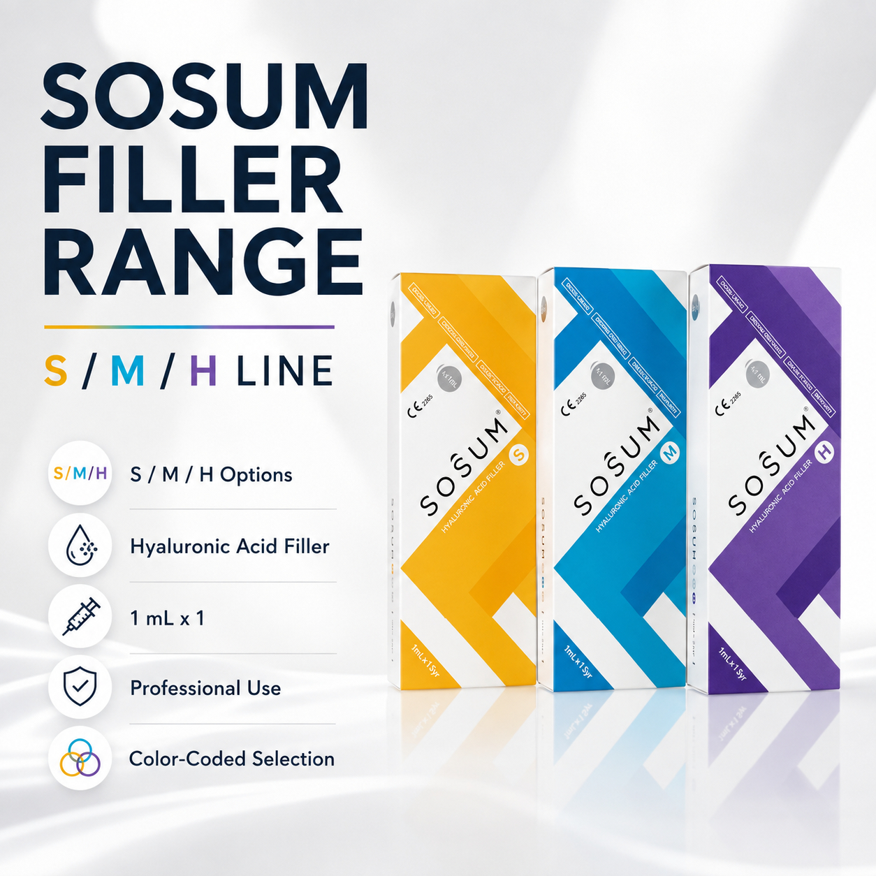 Sosum (H, M, S)