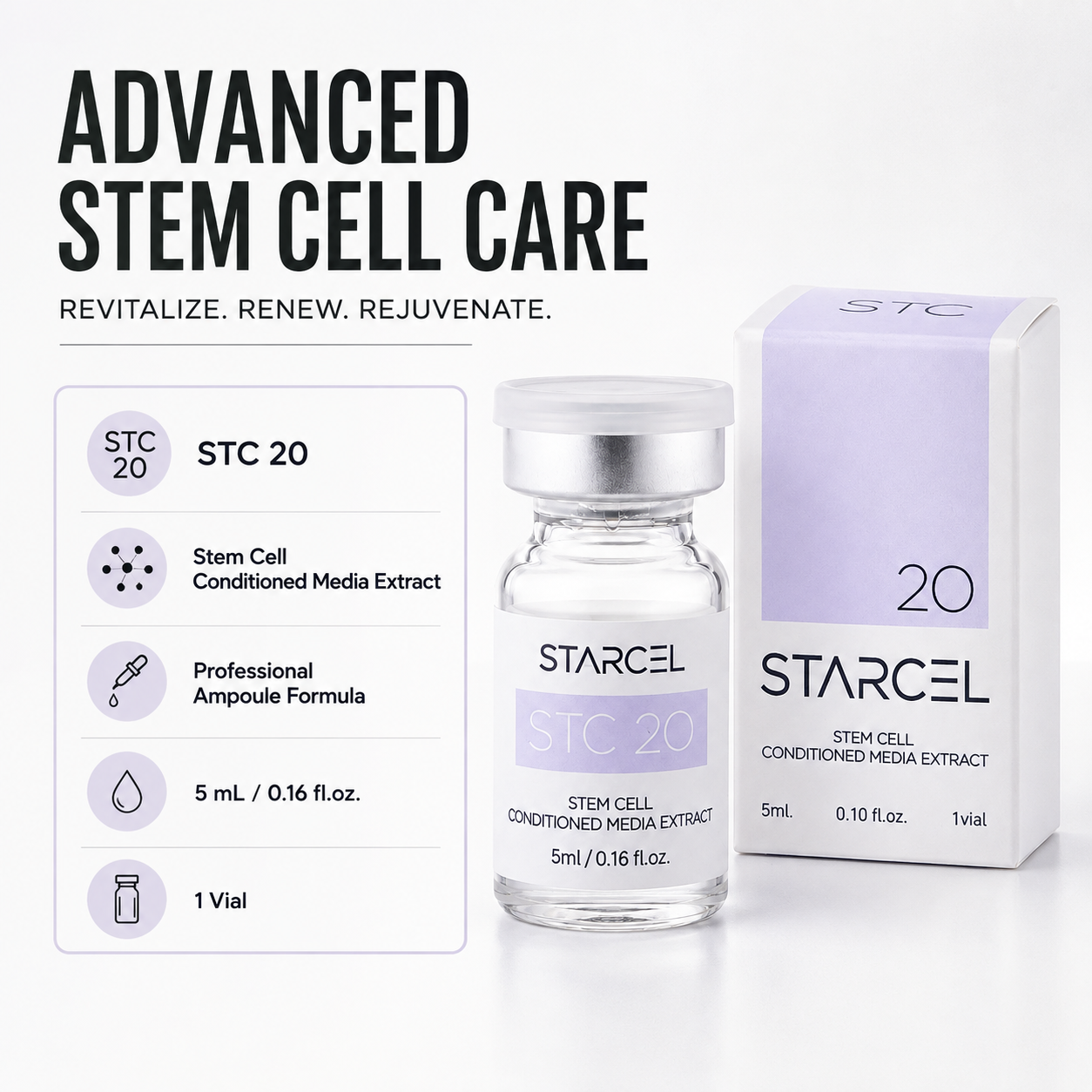 Stancil STC 20