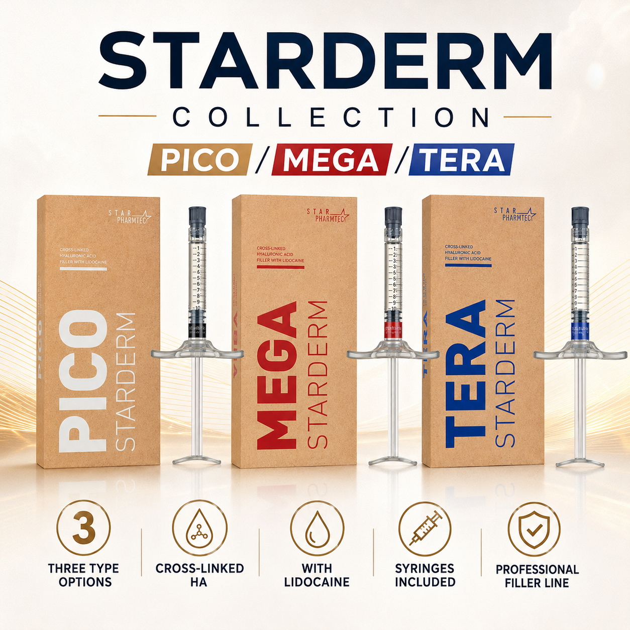 Starderm (Tera, Mega, Pico)