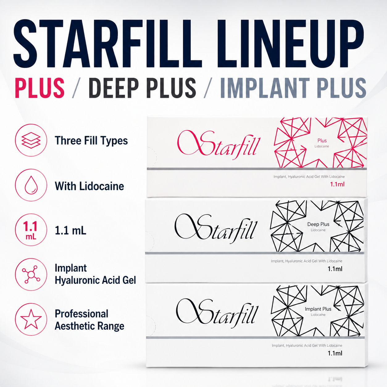 Starfill (Implant, Deep, Plus)