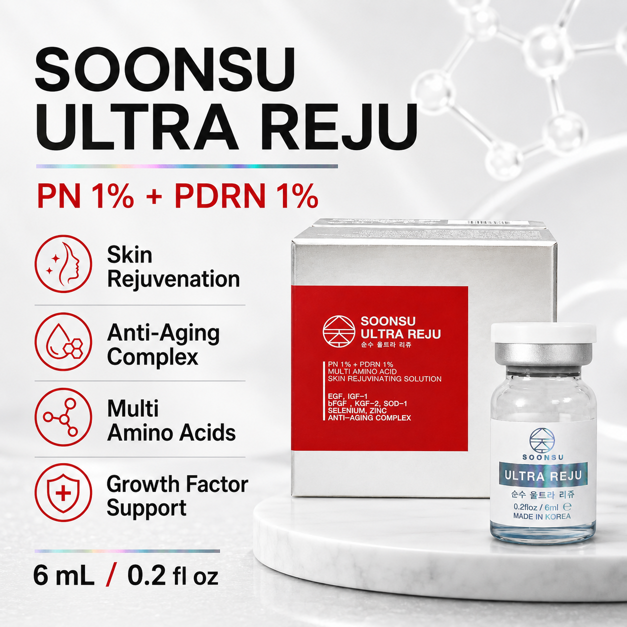 Ultra Reju