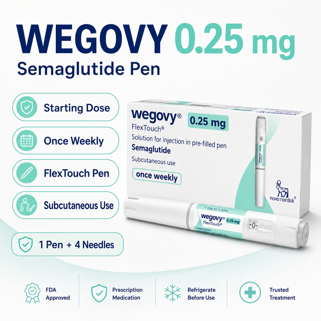 Wegovy 0.25mg Pre-filled Pen