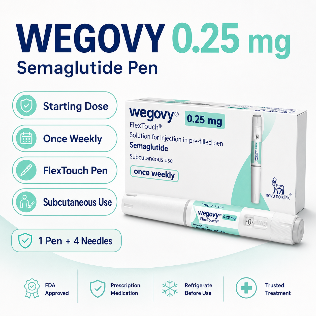 Wegovy 0.25mg Pre-filled Pen