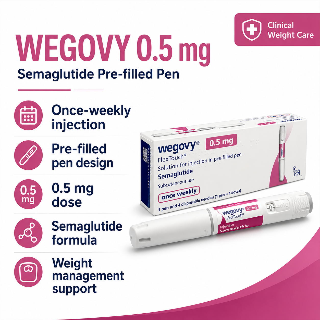 Wegovy 0.5mg Pre-filled Pen