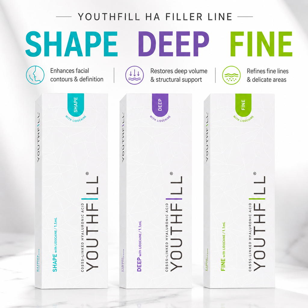 Youthfill (Shape, Deep, Fine)